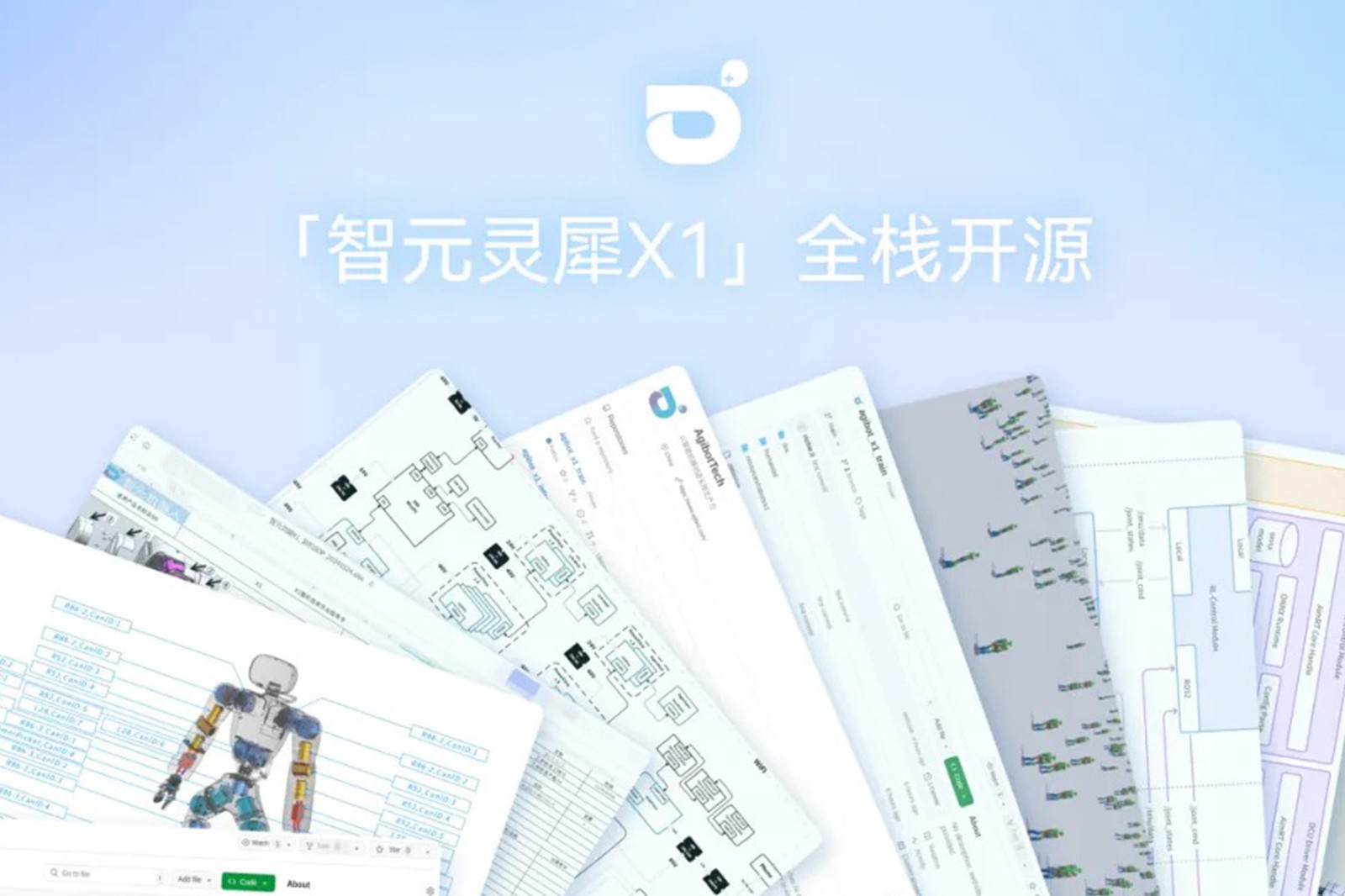 “0元购”软硬件全套图纸和代码 | 环球国际灵犀X1开源项目水灵灵地上线了!