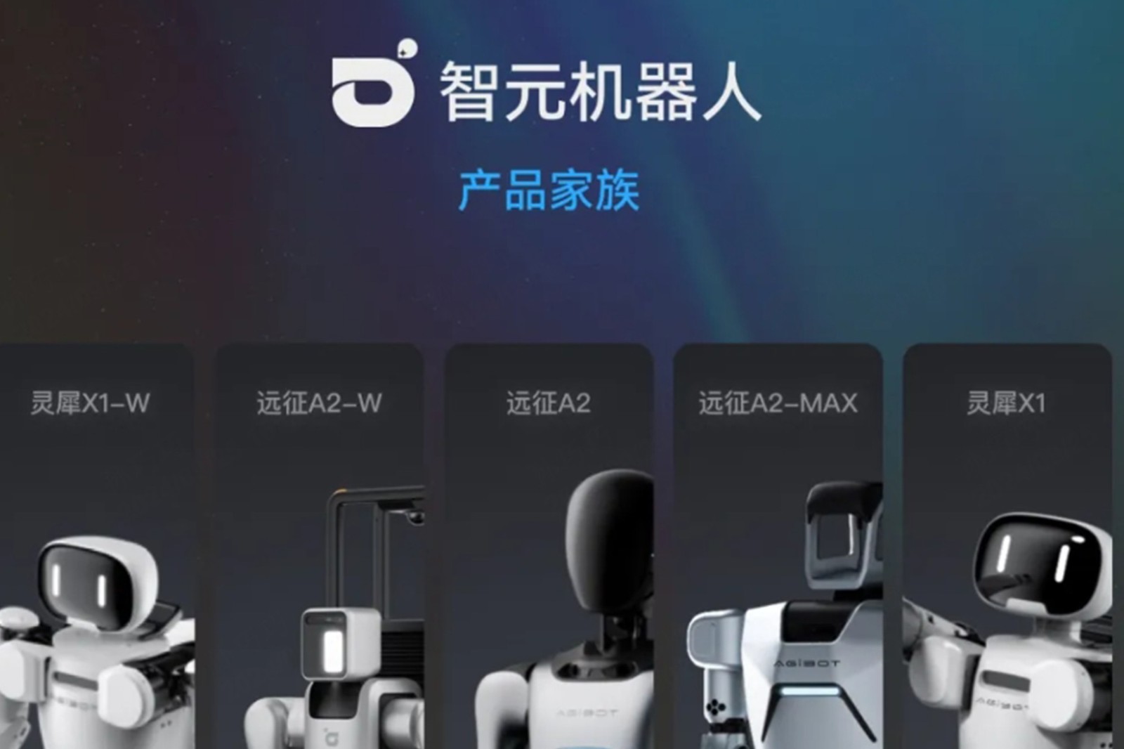 一图读懂 丨 环球国际机器人销售策略