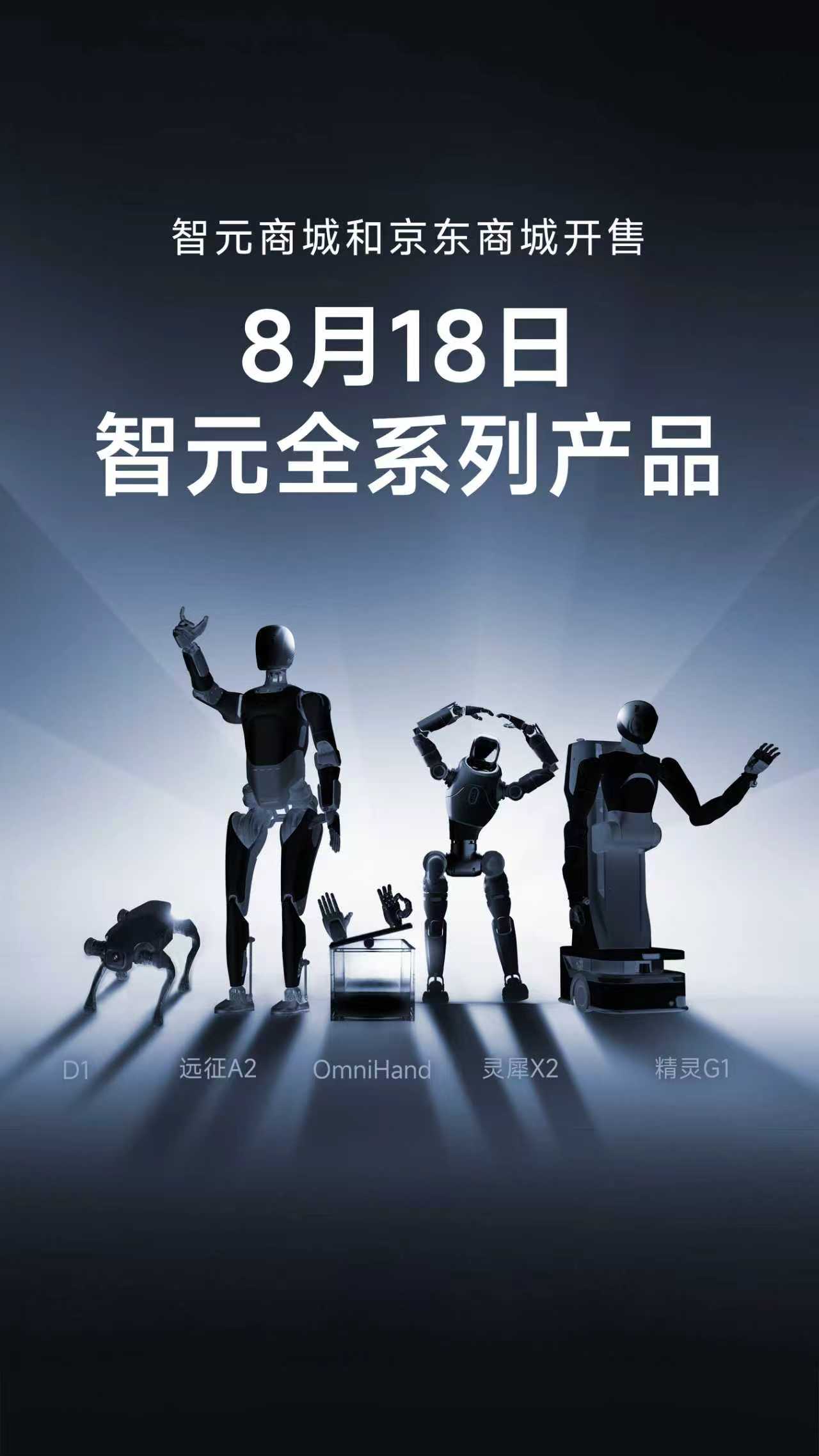 环球国际全系列产品